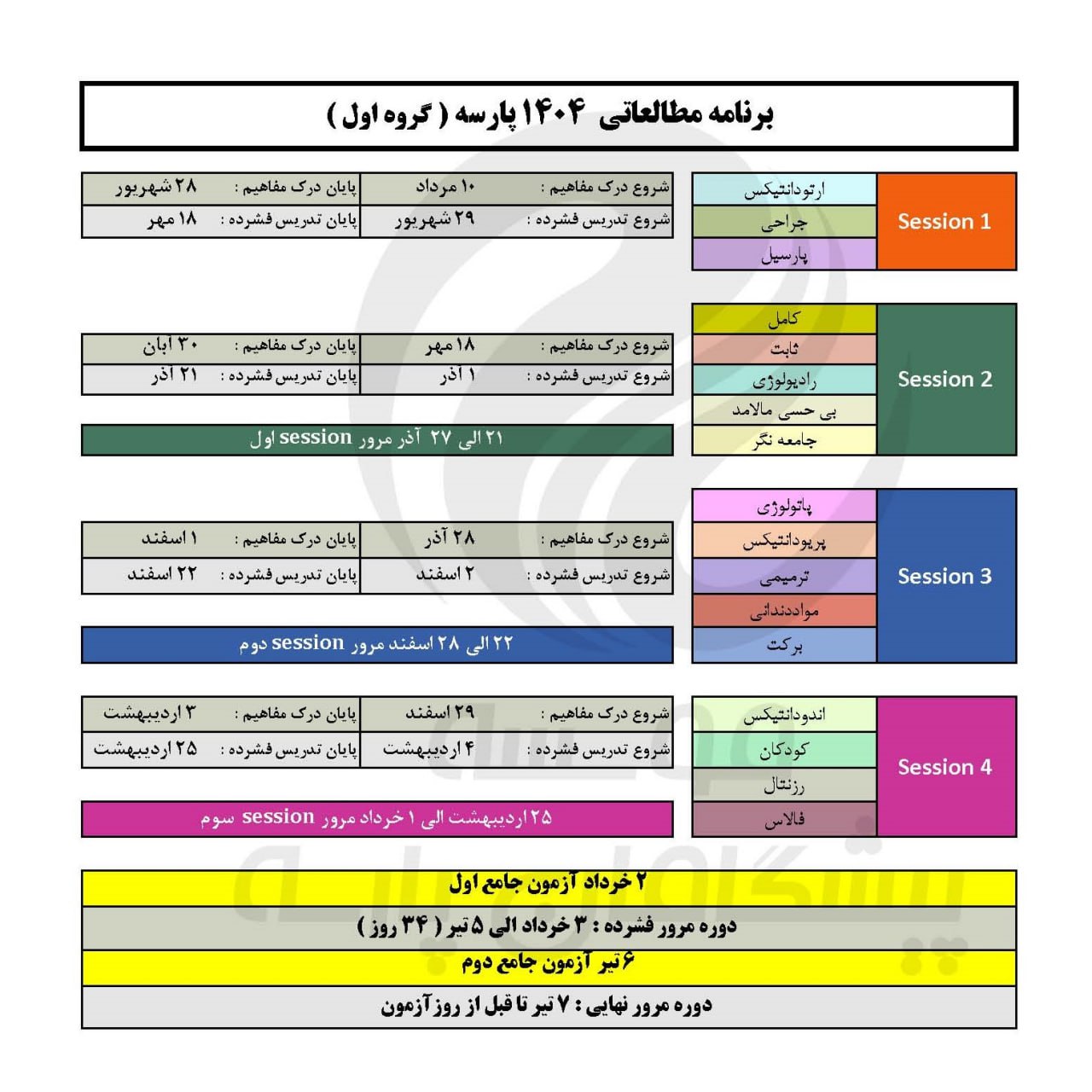 جلسه اول دوره جدید آنلاین درس زبان انگلیسی پارسه ویژه آزمون رزیدنتی دندانپزشکی 1404