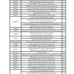 تقویم آزمون های علوم پزشکی در سال ۱۴۰۵