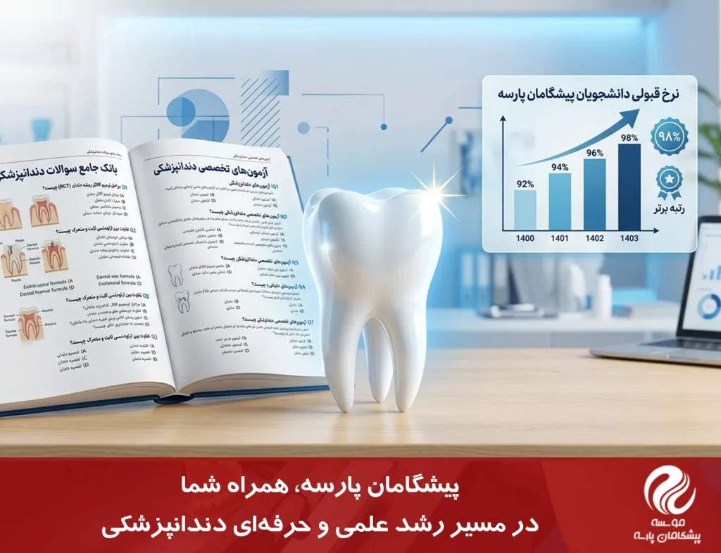 بانک سوالات دندانپزشکی