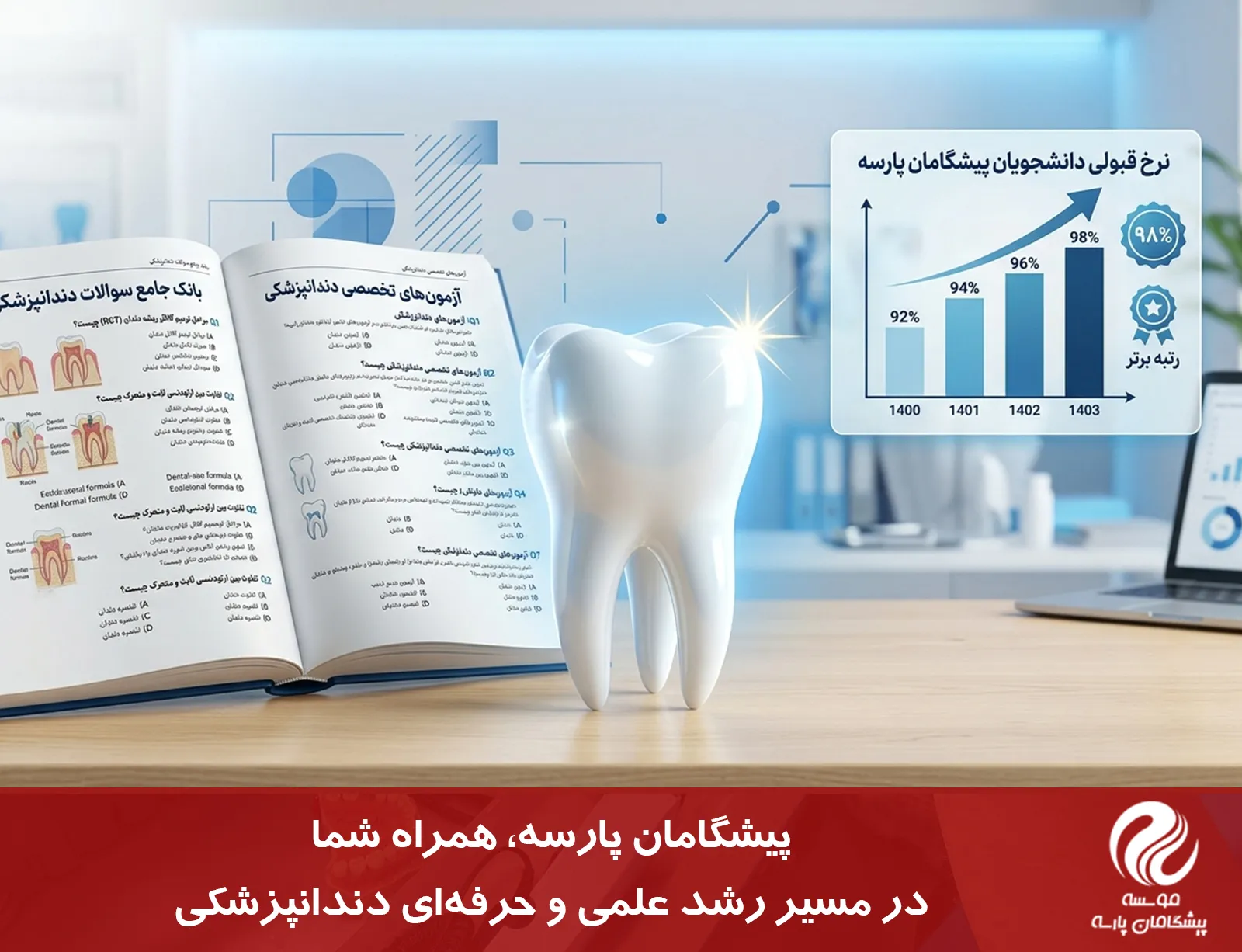 بانک سوالات دندانپزشکی