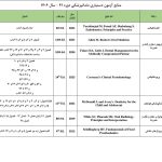 منابع آزمون دستیاری رزیدنتی۱۴۰۶ (دوره ۴۱)